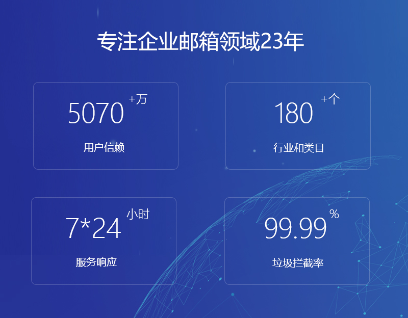 临夏网易企业邮箱